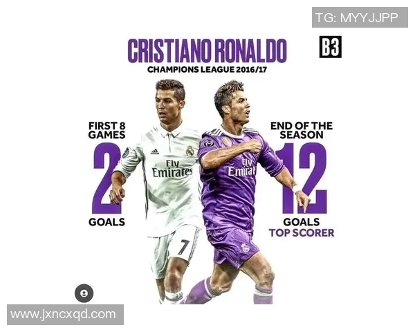 曝光！C罗正式加盟拜仁慕尼黑的内幕揭秘